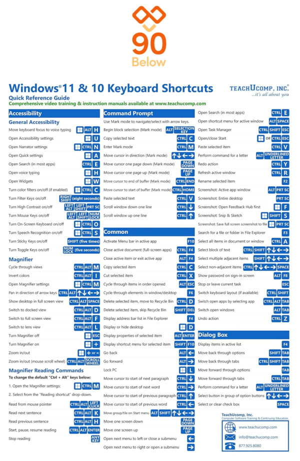 90 BELOW Printed informational sheets about keyboard shortcuts